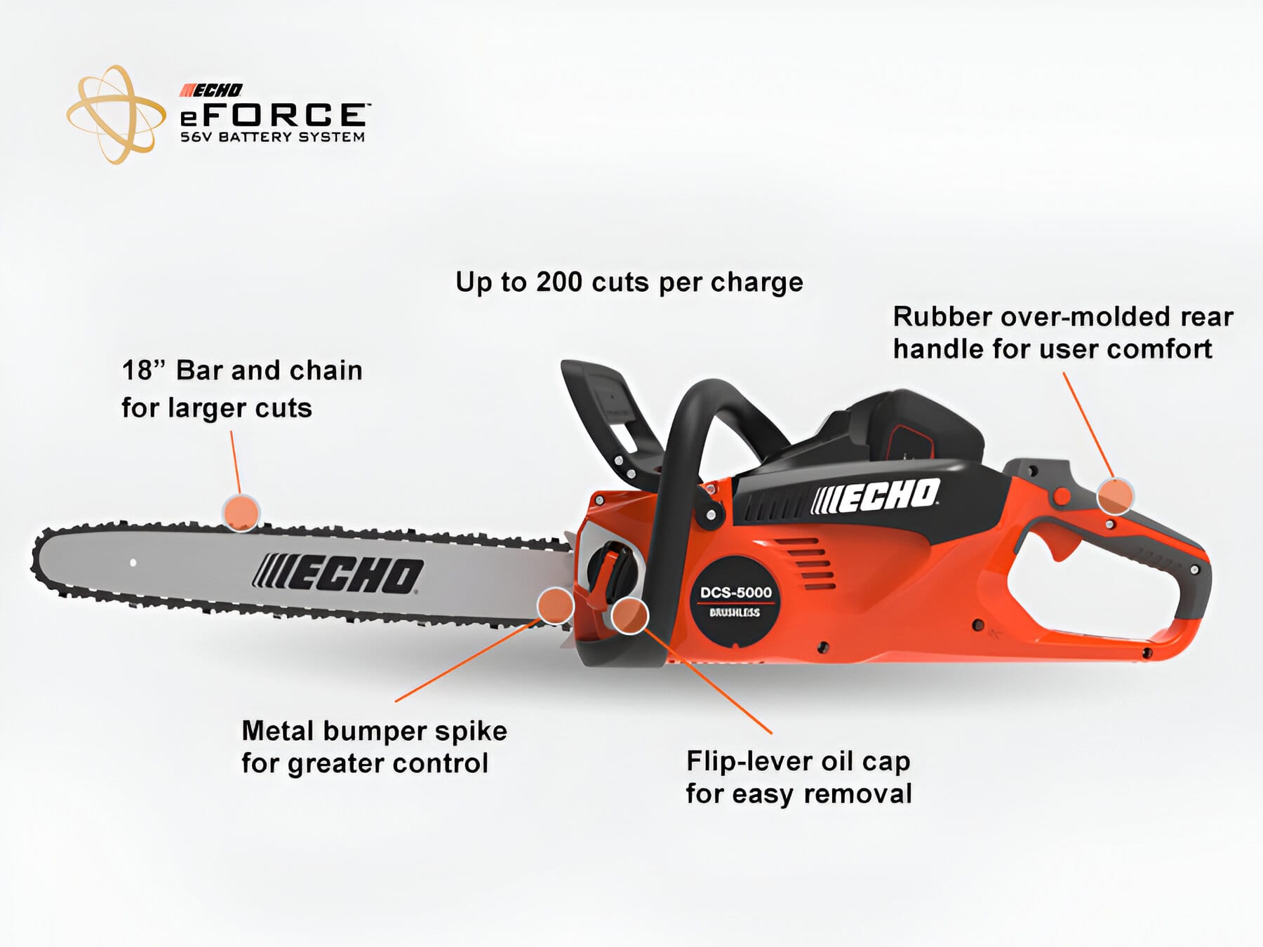 Echo DCS5000 – Croft Power Equipment